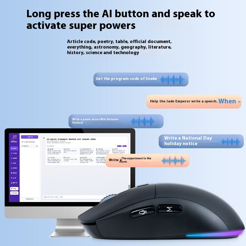 Intelligent AI Mouse -  Smart Writing Voice Typing - The Power of Artificial Intelligence