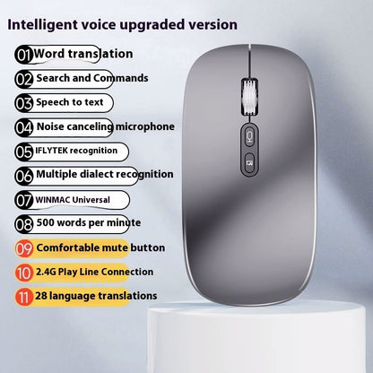 AI Intelligent Voice Wireless Bluetooth Mouse